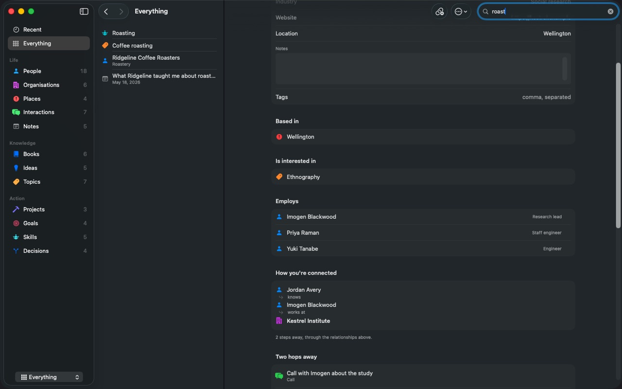 Search results spanning a skill, a topic, a person and a note, beside a detail pane showing the connection path from Jordan Avery to Kestrel Institute in two steps.
